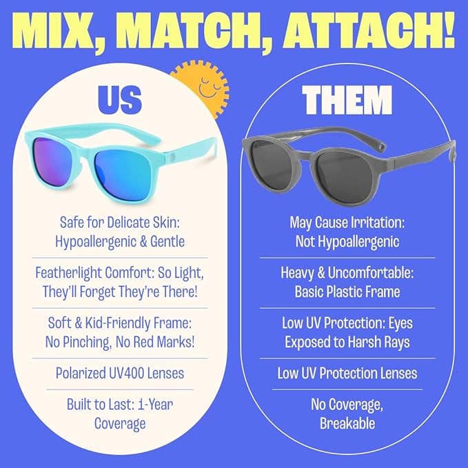 Baby Sunnies - Sky Blue Kids Polarized Sunglasses UV400 Protection 3-8 Age