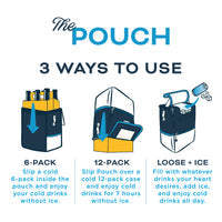 Kanga Coolers The Pouch 6/12 Pack